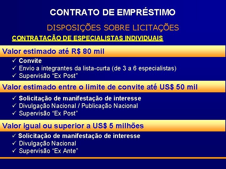 CONTRATO DE EMPRÉSTIMO DISPOSIÇÕES SOBRE LICITAÇÕES CONTRATAÇÃO DE ESPECIALISTAS INDIVIDUAIS Valor estimado até R$