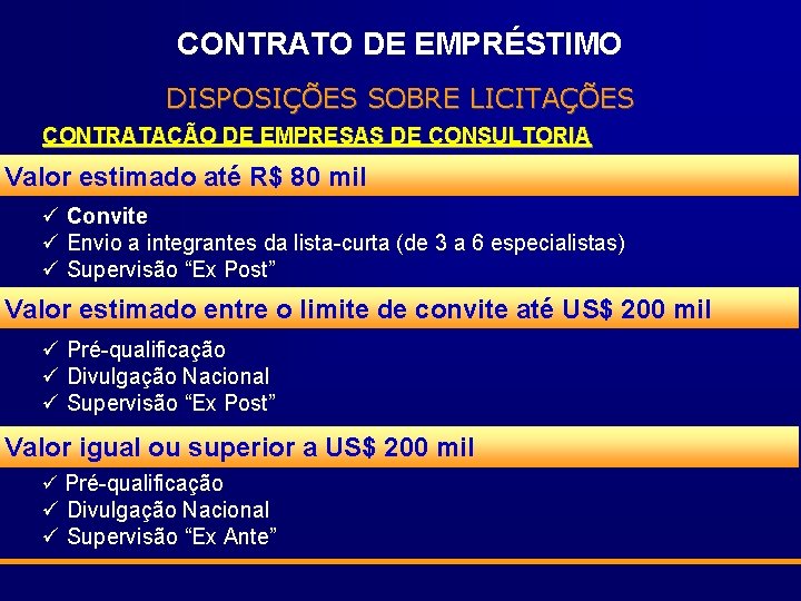 CONTRATO DE EMPRÉSTIMO DISPOSIÇÕES SOBRE LICITAÇÕES CONTRATAÇÃO DE EMPRESAS DE CONSULTORIA Valor estimado até