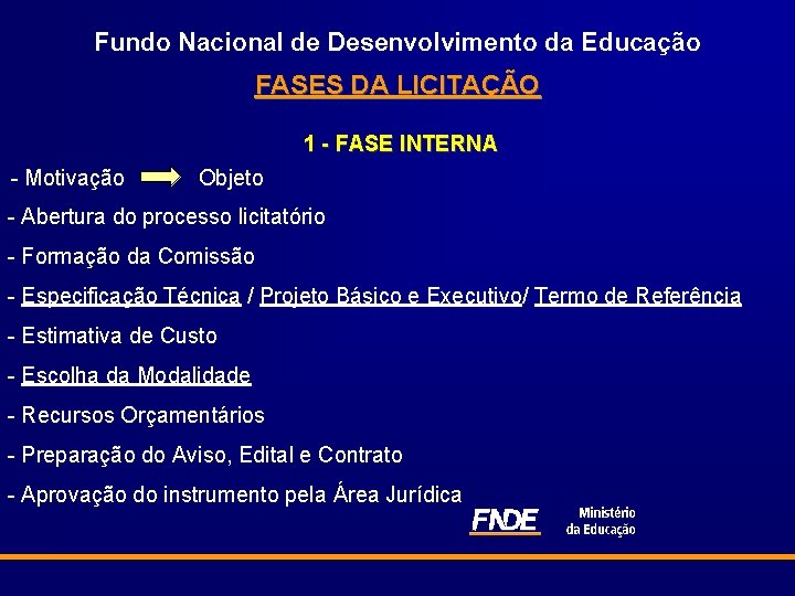 Fundo Nacional de Desenvolvimento da Educação FASES DA LICITAÇÃO 1 - FASE INTERNA -