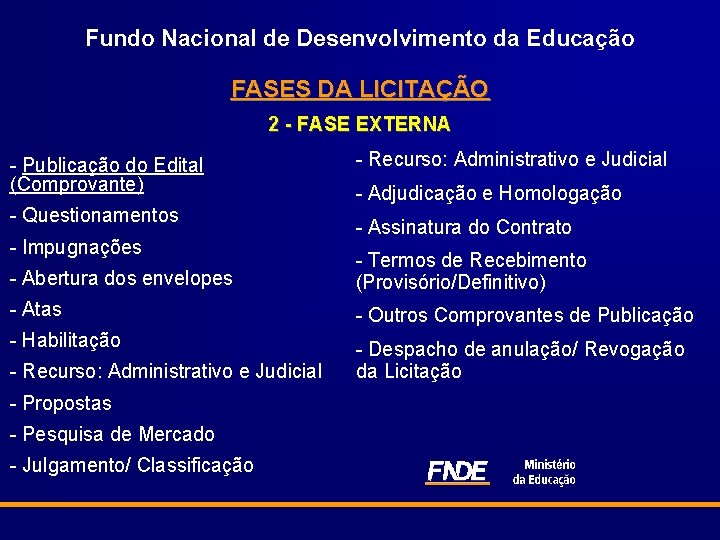 Fundo Nacional de Desenvolvimento da Educação FASES DA LICITAÇÃO 2 - FASE EXTERNA -