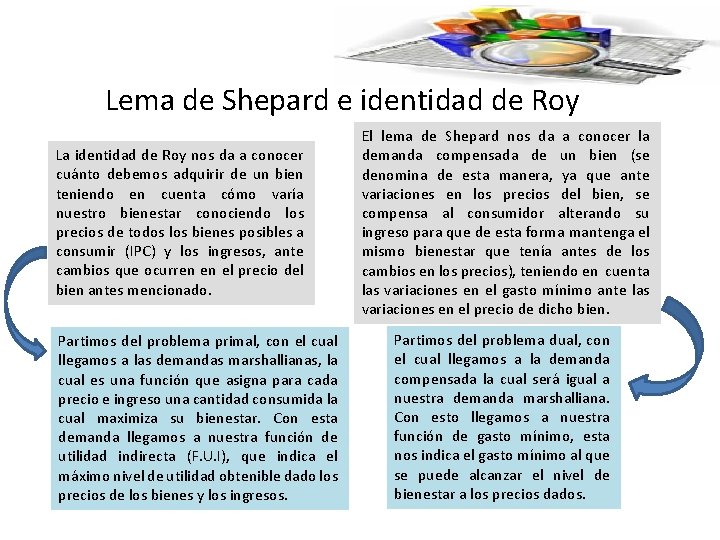 Lema de Shepard e identidad de Roy La identidad de Roy nos da a