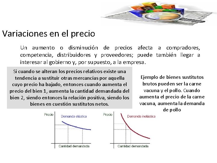 Variaciones en el precio Un aumento o disminución de precios afecta a compradores, competencia,