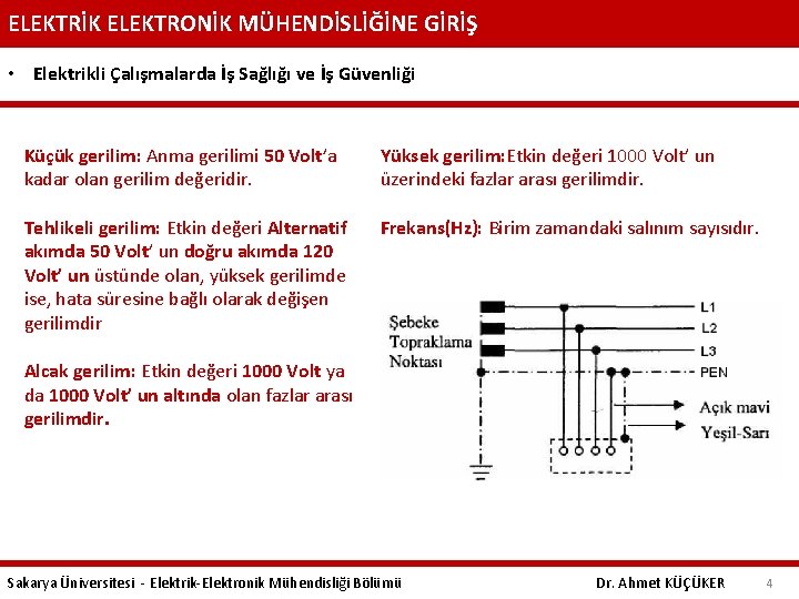 ELEKTRİK ELEKTRONİK MÜHENDİSLİĞİNE GİRİŞ • Elektrikli Çalışmalarda İş Sağlığı ve İş Güvenliği Küçük gerilim: