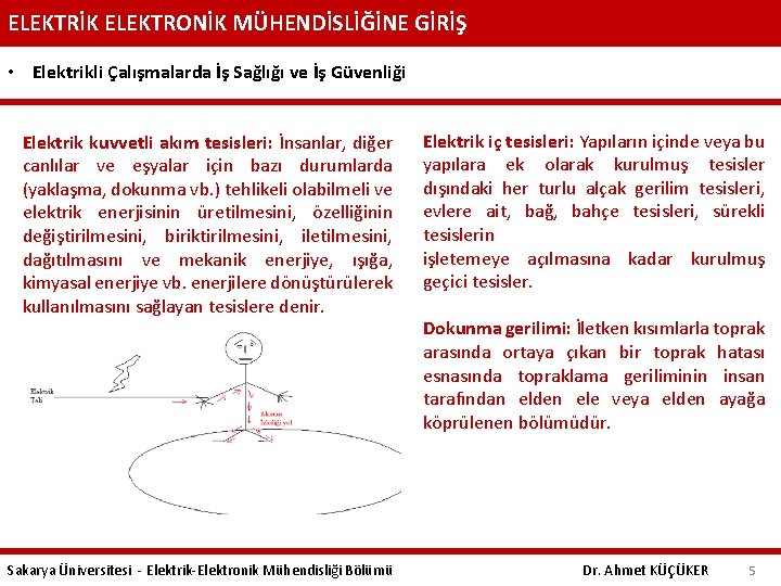 ELEKTRİK ELEKTRONİK MÜHENDİSLİĞİNE GİRİŞ • Elektrikli Çalışmalarda İş Sağlığı ve İş Güvenliği Elektrik kuvvetli