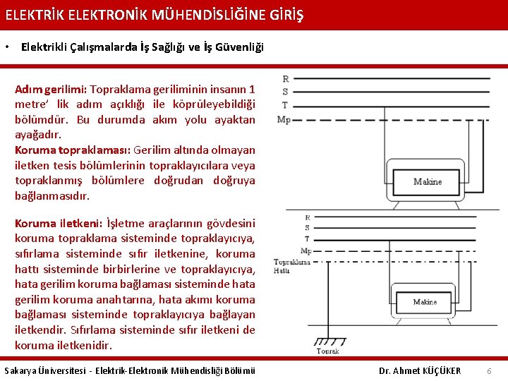 ELEKTRİK ELEKTRONİK MÜHENDİSLİĞİNE GİRİŞ • Elektrikli Çalışmalarda İş Sağlığı ve İş Güvenliği Adım gerilimi: