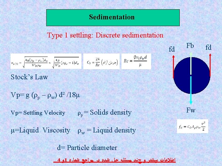 Sedimentation Type 1 settling: Discrete sedimentation fd Fb Stock’s Law Vp= g (ρp –