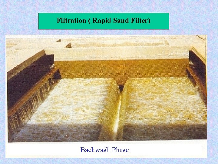 Filtration ( Rapid Sand Filter) Backwash Phase 