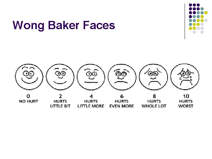 Wong Baker Faces 