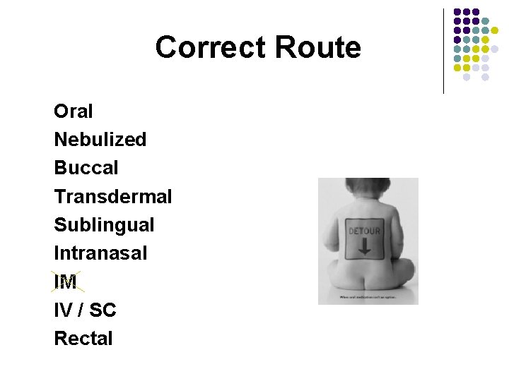 Correct Route Oral Nebulized Buccal Transdermal Sublingual Intranasal IM IV / SC Rectal 