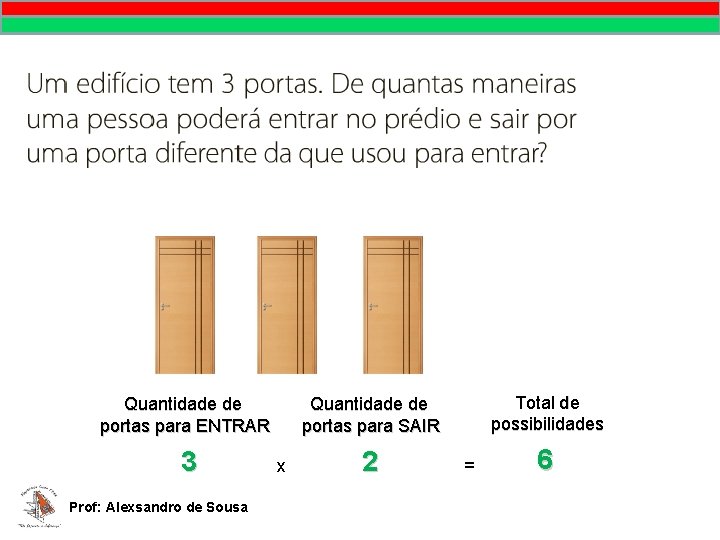 MATEMÁTICA, 9º Ano Pontos no plano cartesiano/pares ordenados Quantidade de portas para ENTRAR 3