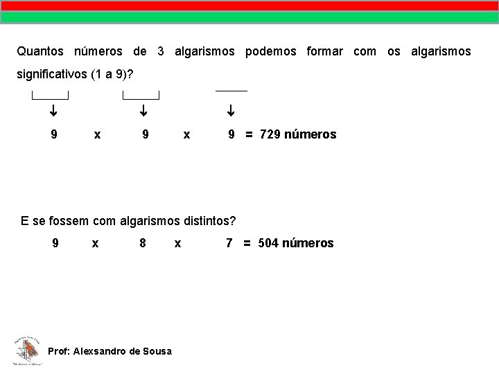 MATEMÁTICA, 9º Ano Pontos no plano cartesiano/pares ordenados Quantos números de 3 algarismos podemos