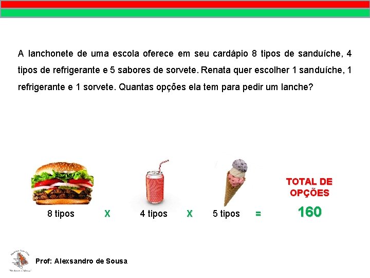 MATEMÁTICA, 9º Ano Pontos no plano cartesiano/pares ordenados A lanchonete de uma escola oferece