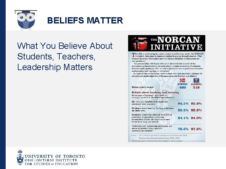 BELIEFS MATTER What You Believe About Students, Teachers, Leadership Matters 