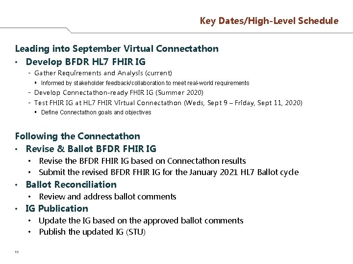 Key Dates/High-Level Schedule Leading into September Virtual Connectathon • Develop BFDR HL 7 FHIR
