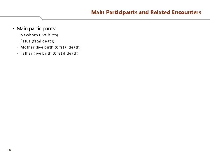 Main Participants and Related Encounters • Main participants: - 13 Newborn (live birth) Fetus