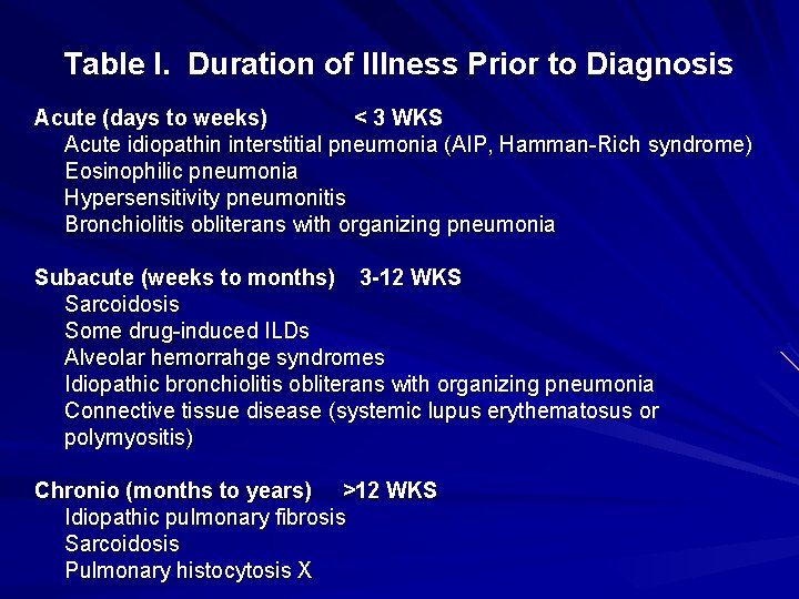 Table I. Duration of Illness Prior to Diagnosis Acute (days to weeks) < 3