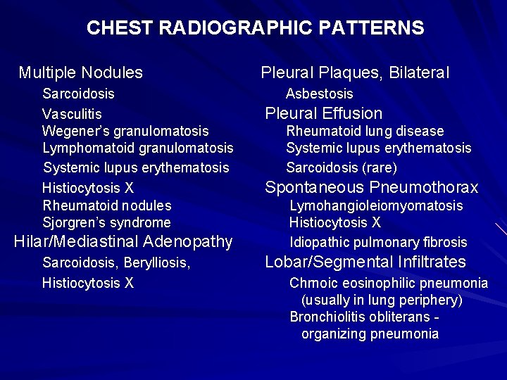 CHEST RADIOGRAPHIC PATTERNS Multiple Nodules Sarcoidosis Vasculitis Wegener’s granulomatosis Lymphomatoid granulomatosis Systemic lupus erythematosis