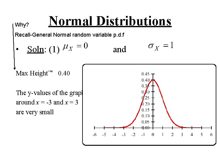 Why? Normal Distributions Recall-General Normal random variable p. d. f • Soln: (1) Max