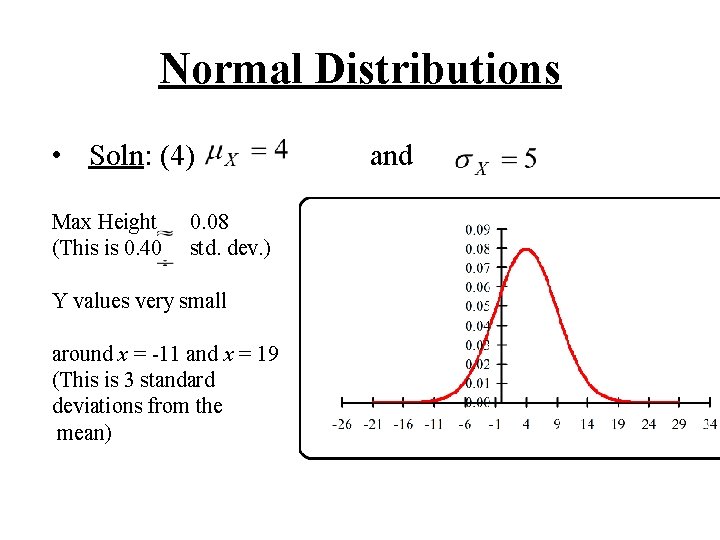 Normal Distributions • Soln: (4) Max Height (This is 0. 40 0. 08 std.
