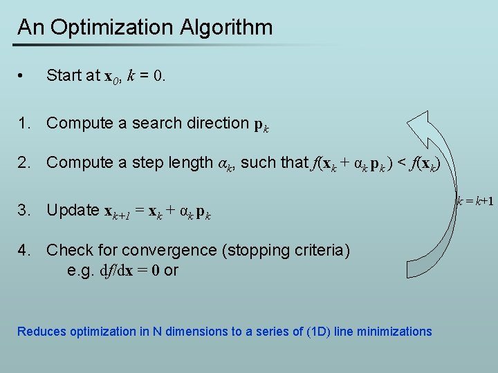 An Optimization Algorithm • Start at x 0, k = 0. 1. Compute a