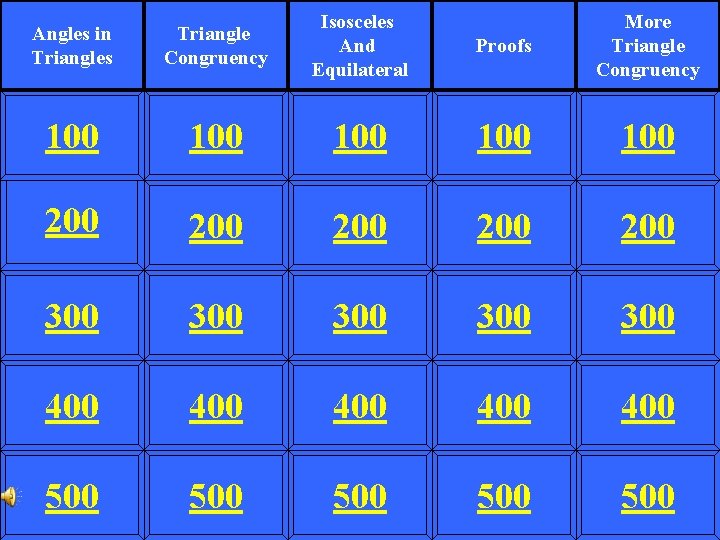 Angles in Triangles Triangle Congruency Isosceles And Equilateral Proofs More Triangle Congruency 100 100