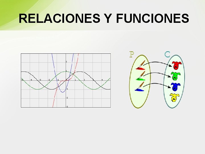 RELACIONES Y FUNCIONES 