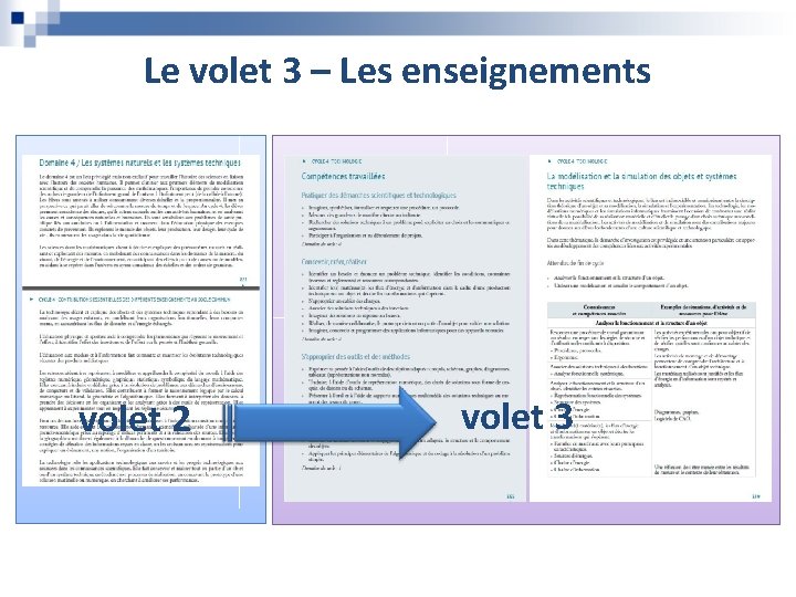 Le volet 3 – Les enseignements volet 2 volet 3 Le volet 3 – Les enseignements volet 2 volet 3