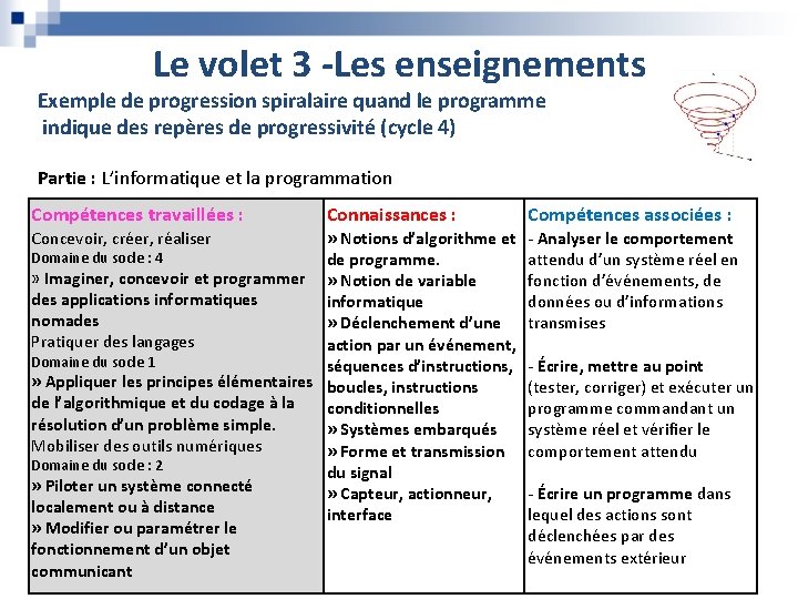 Le volet 3 -Les enseignements Exemple de progression spiralaire quand le programme indique des Le volet 3 -Les enseignements Exemple de progression spiralaire quand le programme indique des