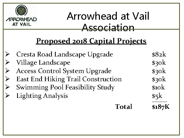 Arrowhead at Vail Association Proposed 2018 Capital Projects Ø Ø Ø Cresta Road Landscape