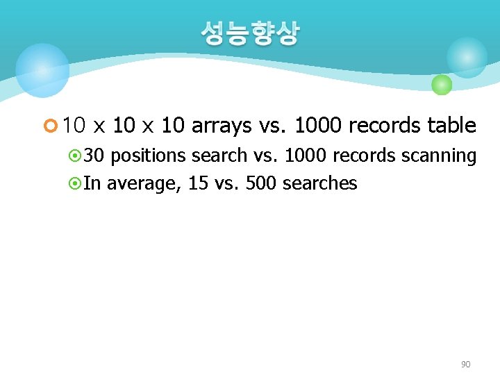¢ 10 x 10 arrays vs. 1000 records table ¤ 30 positions search vs.