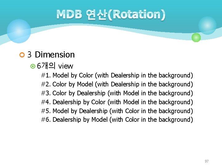 ¢ 3 Dimension ¤ 6개의 view #1. #2. #3. #4. #5. #6. Model by