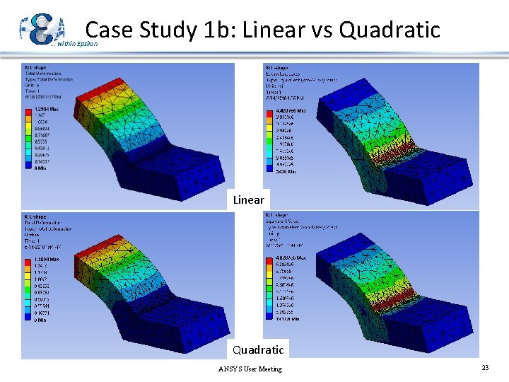 Case Study 1 b: Linear vs Quadratic … within Epsilon Linear Quadratic ANSYS User