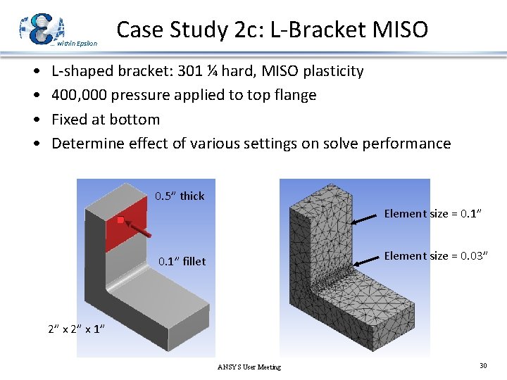 … within Epsilon • • Case Study 2 c: L-Bracket MISO L-shaped bracket: 301