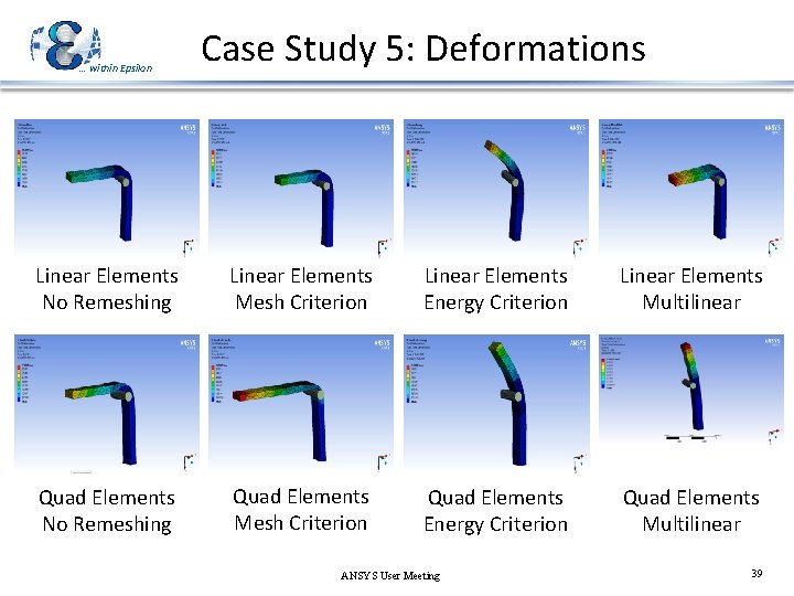 … within Epsilon Case Study 5: Deformations Linear Elements No Remeshing Linear Elements Mesh