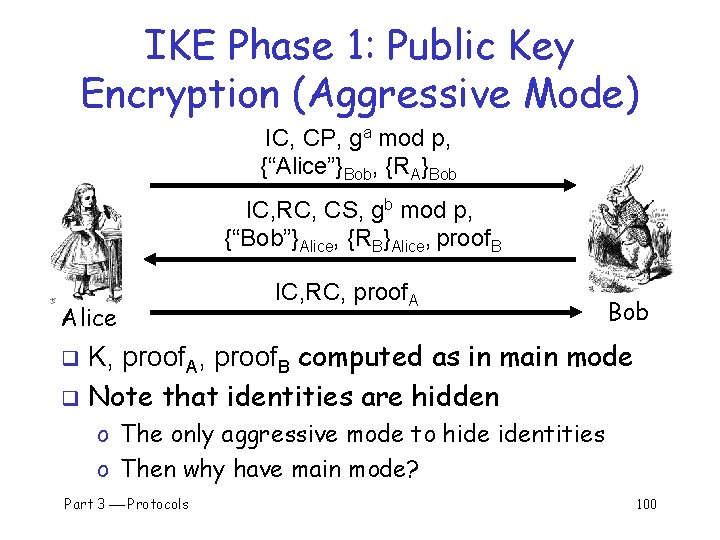 IKE Phase 1: Public Key Encryption (Aggressive Mode) IC, CP, ga mod p, {“Alice”}Bob,