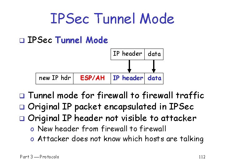 IPSec Tunnel Mode q IPSec Tunnel Mode IP header data new IP hdr ESP/AH
