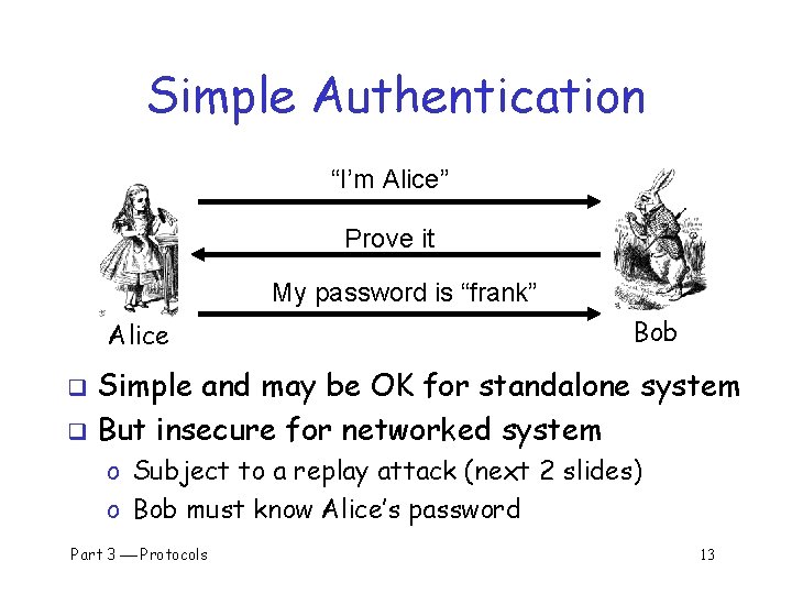 Simple Authentication “I’m Alice” Prove it My password is “frank” Alice Bob Simple and