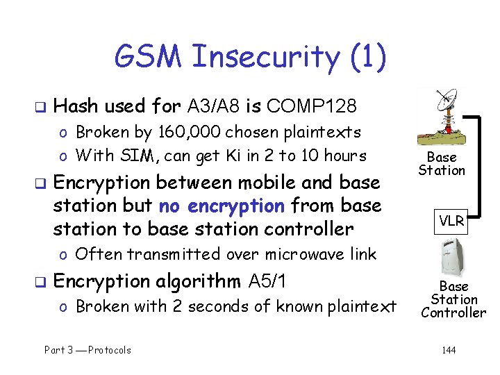 GSM Insecurity (1) q Hash used for A 3/A 8 is COMP 128 o