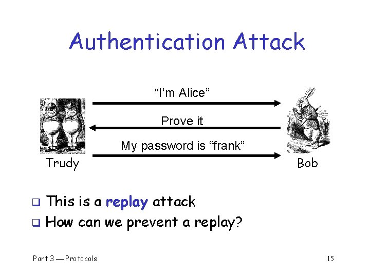 Authentication Attack “I’m Alice” Prove it My password is “frank” Trudy Bob This is