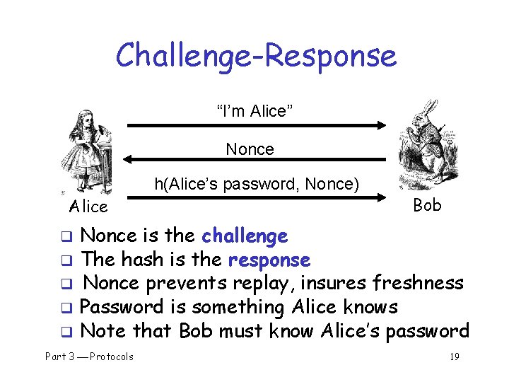 Challenge-Response “I’m Alice” Nonce h(Alice’s password, Nonce) Alice Bob Nonce is the challenge q