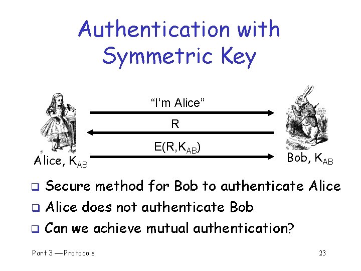 Authentication with Symmetric Key “I’m Alice” R Alice, KAB E(R, KAB) Bob, KAB Secure