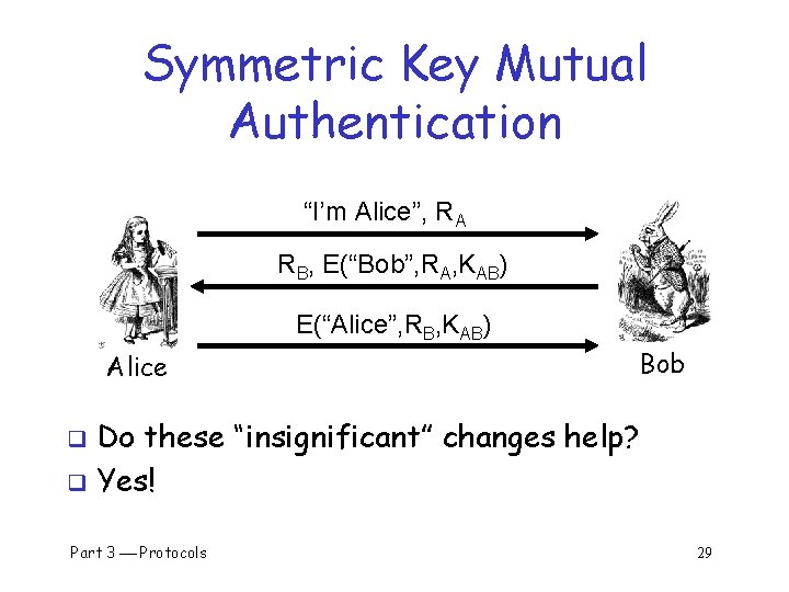 Symmetric Key Mutual Authentication “I’m Alice”, RA RB, E(“Bob”, RA, KAB) E(“Alice”, RB, KAB)