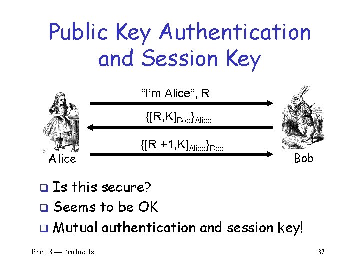 Public Key Authentication and Session Key “I’m Alice”, R {[R, K]Bob}Alice {[R +1, K]Alice}Bob