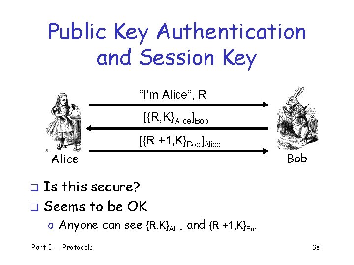 Public Key Authentication and Session Key “I’m Alice”, R [{R, K}Alice]Bob [{R +1, K}Bob]Alice