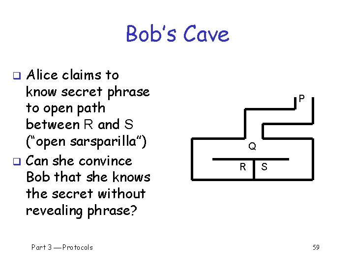 Bob’s Cave Alice claims to know secret phrase to open path between R and