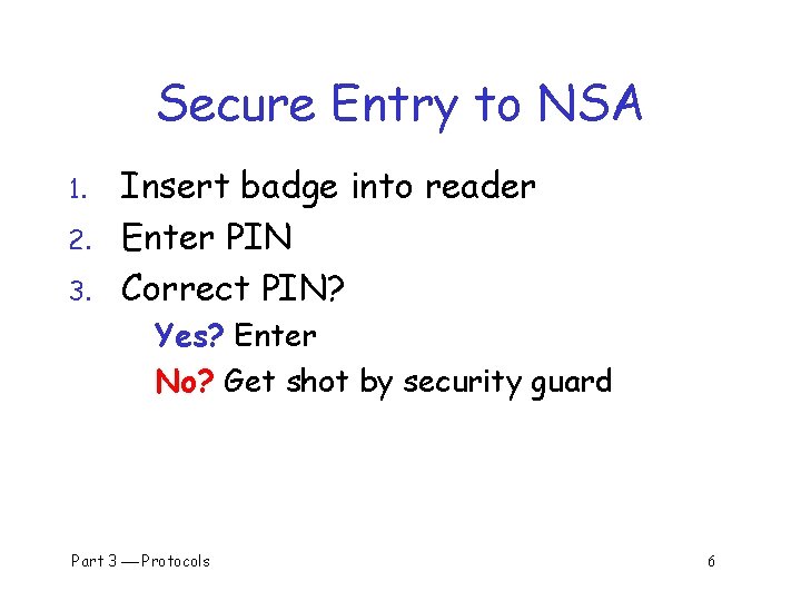Secure Entry to NSA 1. 2. 3. Insert badge into reader Enter PIN Correct