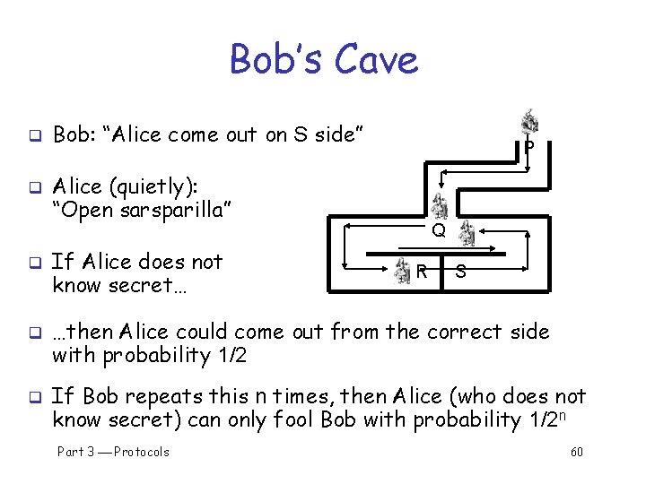 Bob’s Cave q q q Bob: “Alice come out on S side” P Alice