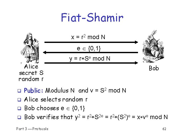 Fiat-Shamir x = r 2 mod N e {0, 1} Alice secret S random