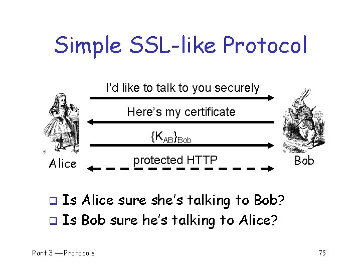 Simple SSL-like Protocol I’d like to talk to you securely Here’s my certificate {KAB}Bob