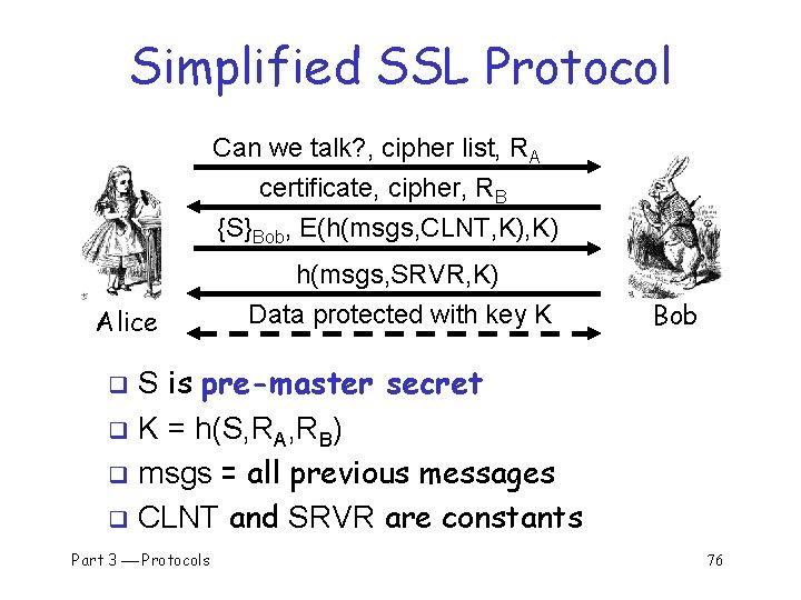 Simplified SSL Protocol Can we talk? , cipher list, RA certificate, cipher, RB {S}Bob,